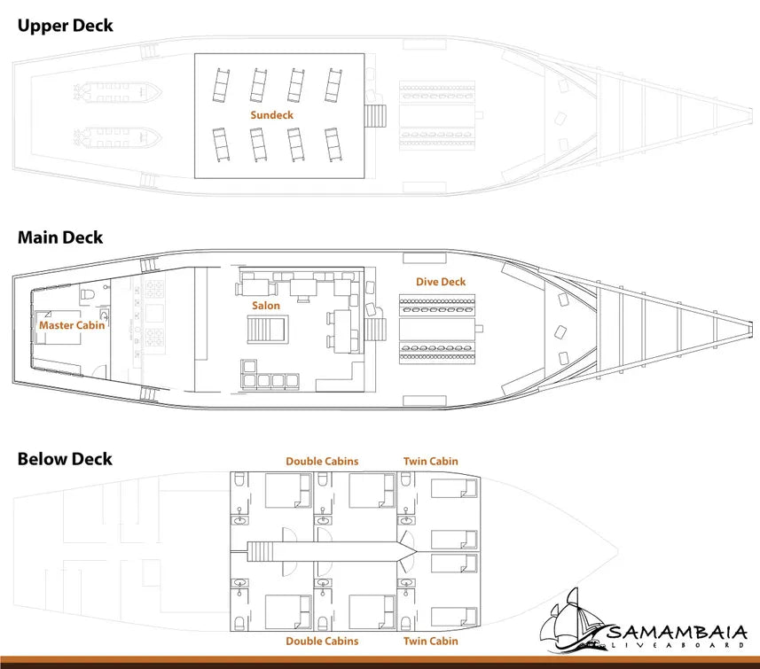 Samambaia Liveaboard Image