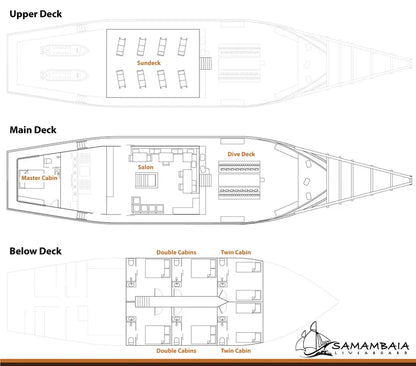 Samambaia Liveaboard