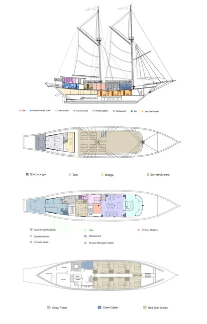 Scubaspa Zen Liveaboard