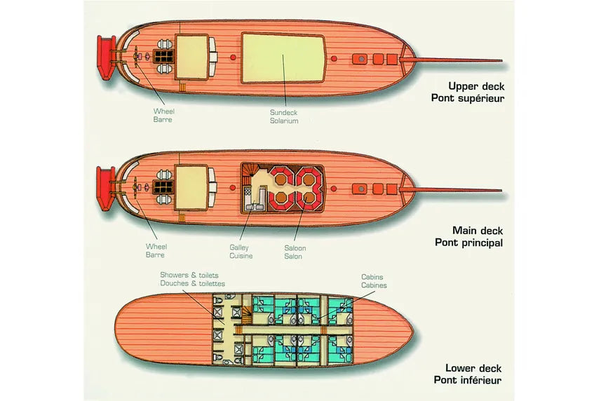 Sea Pearl Liveaboard