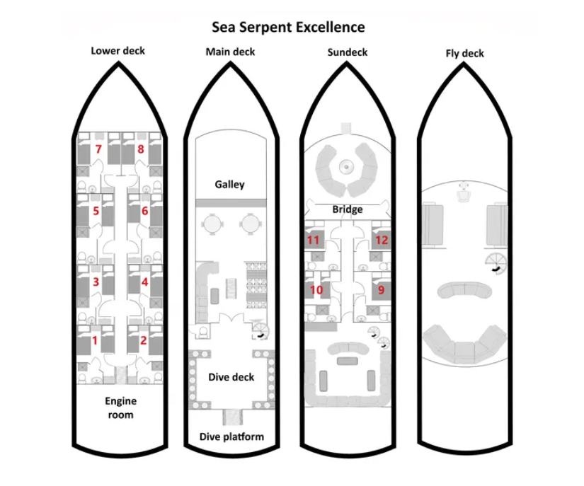 Sea Serpent Excellence Image
