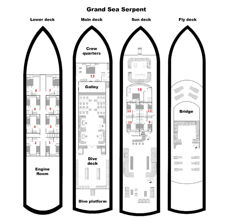 Sea Serpent Grand
