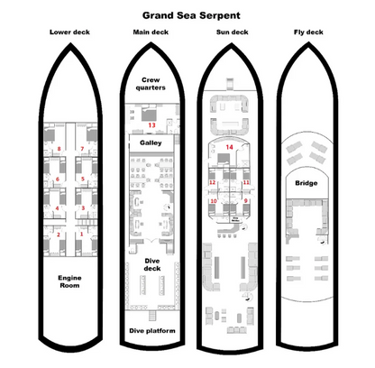 Sea Serpent Grand