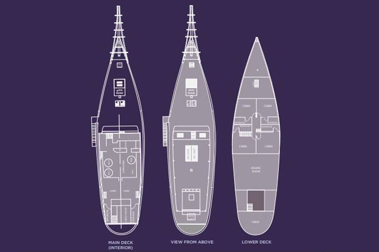Shakti Liveaboard