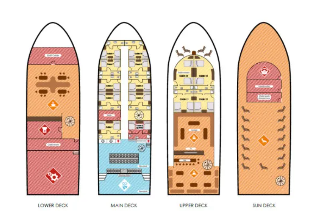 Silky Liveaboard