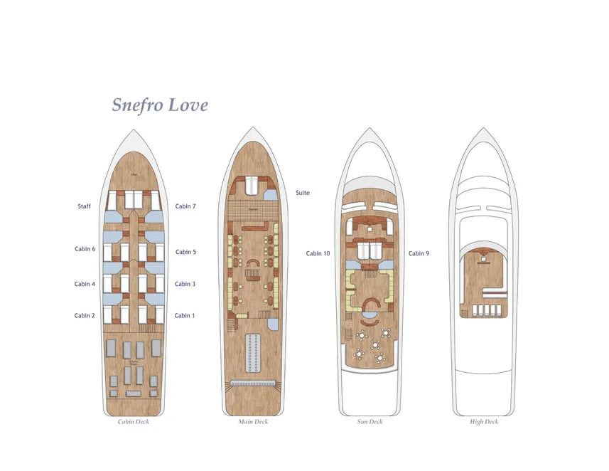 Snefro Love Image