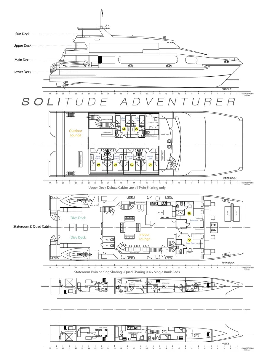 Solitude Adventurer