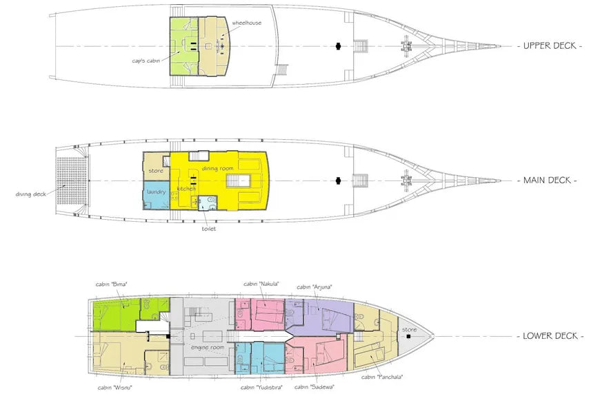 Supraba Liveaboard