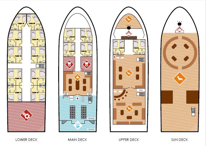 Titan Liveaboard