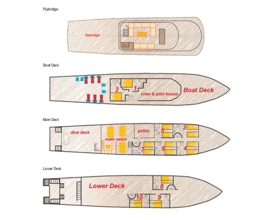 Turks and Caicos Explorer II