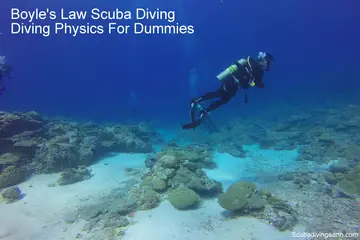 Boyle’s Law Scuba Diving (Diving Physics For Dummies)
