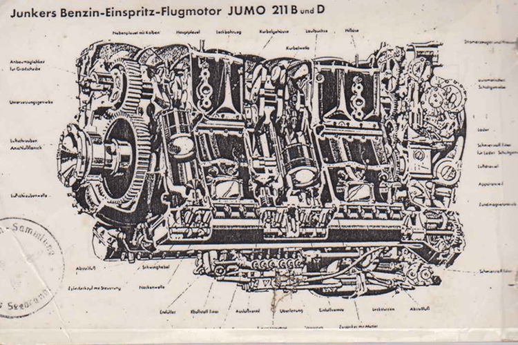 Junkers Benzin-Einspritz-Flugmotor JUMO 211B und D diagram