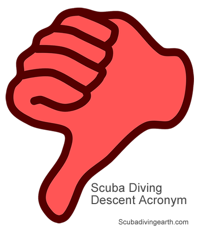 Scuba diving descent acronym